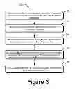 Fig. 04 - ASSESSING MATURITY OF BUSINESS PROCESSES