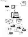 Fig. 01 - Methods of offline fare collection for open-loop and hybrid card systems