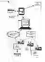 Fig. 02 - Methods of offline fare collection for open-loop and hybrid card systems