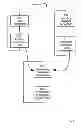 Fig. 03 - Methods of offline fare collection for open-loop and hybrid card systems
