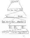 Fig. 04 - Methods of offline fare collection for open-loop and hybrid card systems