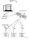 Fig. 05 - Methods of offline fare collection for open-loop and hybrid card systems