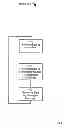 Fig. 06 - Methods of offline fare collection for open-loop and hybrid card systems