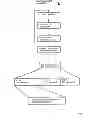 Fig. 07 - Methods of offline fare collection for open-loop and hybrid card systems