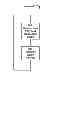 Fig. 10 - Methods of offline fare collection for open-loop and hybrid card systems