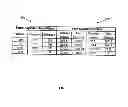 Fig. 05 - METHOD AND APPARATUS FOR ESTIMATING THE SPEND CAPACITY OF CONSUMERS