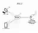 Fig. 02 - METHOD AND APPARATUS FOR PROVIDING ADVERTISEMENT REWARD
