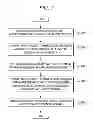 Fig. 08 - METHOD AND APPARATUS FOR PROVIDING ADVERTISEMENT REWARD