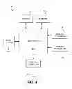 Fig. 05 - METHODS AND SYSTEMS FOR DISPLAYING AND ADVERTISING PRODUCTS AND SERVICES USING INTERACTIVE MIXED MEDIA