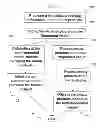 Fig. 04 - SYSTEM AND METHOD OF MARKETING BEAUTY PRODUCTS
