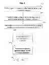 Fig. 05 - SYSTEM AND METHOD OF MARKETING BEAUTY PRODUCTS