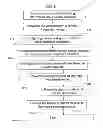 Fig. 06 - SYSTEM AND METHOD OF MARKETING BEAUTY PRODUCTS