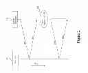 Fig. 03 - Processing of Electronic Referral Hyperlinks