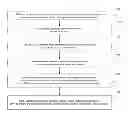 Fig. 01 - SYSTEM AND METHODS FOR POPULARITY AND INFLUENCE INDICATORS AND COMMERCIAL INCENTIVES BASED ON OBJECT-RELATED SOCIAL NETWORK REFERRALS