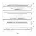 Fig. 02 - SYSTEM AND METHODS FOR POPULARITY AND INFLUENCE INDICATORS AND COMMERCIAL INCENTIVES BASED ON OBJECT-RELATED SOCIAL NETWORK REFERRALS