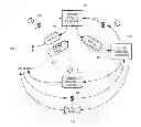 Fig. 01 - SYSTEM FOR MANAGING LOYALTY PROGRAM PARTNERS