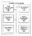 Fig. 01 - SYSTEMS AND METHODS FOR PROVIDING INFORMATION TO CONSUMERS