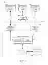 Fig. 02 - SYSTEMS AND METHODS FOR PROVIDING INFORMATION TO CONSUMERS