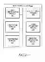 Fig. 03 - SYSTEMS AND METHODS FOR PROVIDING INFORMATION TO CONSUMERS