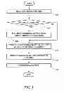 Fig. 04 - SYSTEMS AND METHODS FOR PROVIDING INFORMATION TO CONSUMERS