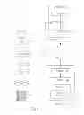 Fig. 02 - Electronic Coupon Management