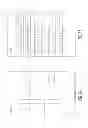 Fig. 12 - Electronic Coupon Management