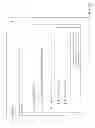 Fig. 15 - Electronic Coupon Management
