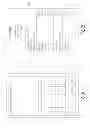 Fig. 17 - Electronic Coupon Management