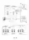 Fig. 02 - E-couponing