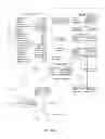 Fig. 04 - E-couponing