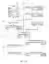 Fig. 06 - E-couponing