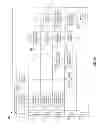 Fig. 07 - E-couponing