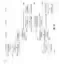 Fig. 08 - E-couponing
