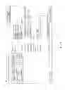Fig. 15 - E-couponing