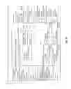Fig. 20 - E-couponing
