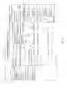 Fig. 23 - E-couponing