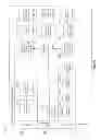 Fig. 28 - E-couponing