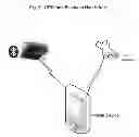 Fig. 04 - Application Programming Interface For Determining When A Mobile Device Is Inside A Vehicle