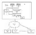 Fig. 01 - Mortgage matching system and method