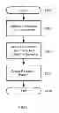 Fig. 07 - Mortgage matching system and method