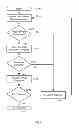 Fig. 08 - Mortgage matching system and method