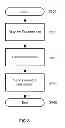 Fig. 09 - Mortgage matching system and method