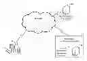 Fig. 01 - Systems and methods for delivering dynamic offers to incent user behavior