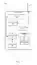Fig. 04 - Systems and methods for delivering dynamic offers to incent user behavior