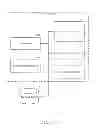 Fig. 06 - Systems and methods for delivering dynamic offers to incent user behavior
