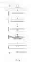 Fig. 07 - Systems and methods for delivering dynamic offers to incent user behavior