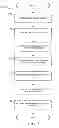 Fig. 08 - Systems and methods for delivering dynamic offers to incent user behavior