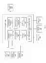 Fig. 04 - Estimating off-line advertising impressions