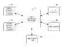 Fig. 01 - System and Method for Mobile Advertising Configuration