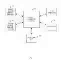 Fig. 02 - System and Method for Mobile Advertising Configuration